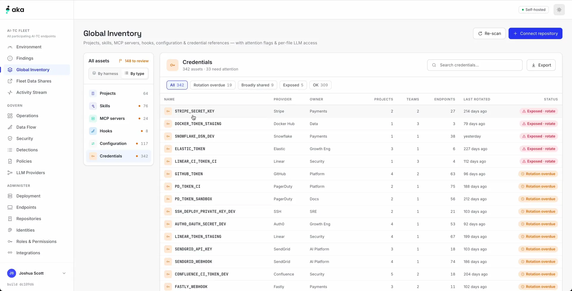 AI-TC Enterprise credential findings shown across enrolled endpoints.